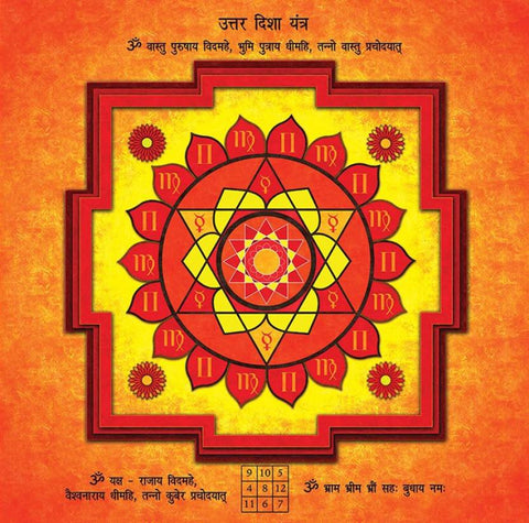 North Direction Vastu Yantra for Toilet, Kitchen & Bedroom