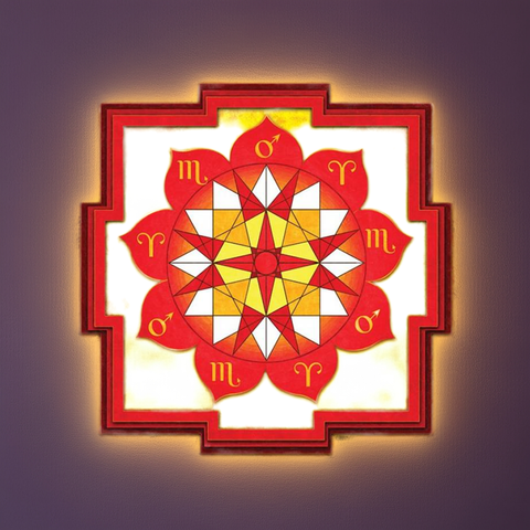 South Direction Vastu Yantra for Toilet, Kitchen & Staircase
