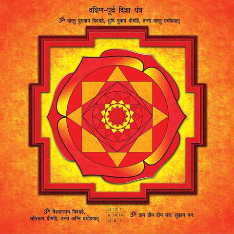 South East Direction Yantra for Home Bedroom Kitchen Toilet Etc..