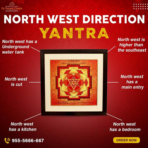 North West Direction Yantra - LiveVaastu