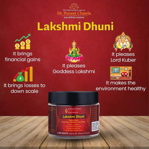 Lakshmi Dhuni | Powerful Wealth & Money Magnet Combo Pack