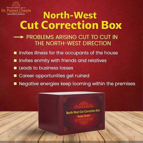 North West Cut Correction Box - LiveVaastu