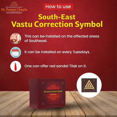 South East Vastu Correction Symbol - LiveVaastu