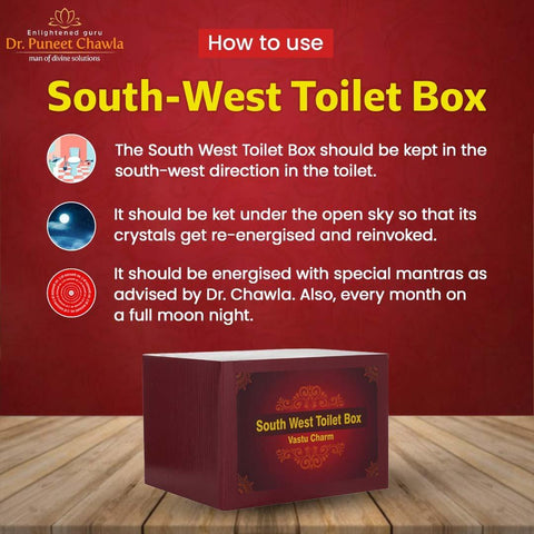 SOUTH WEST TOILET BOX - LiveVaastu