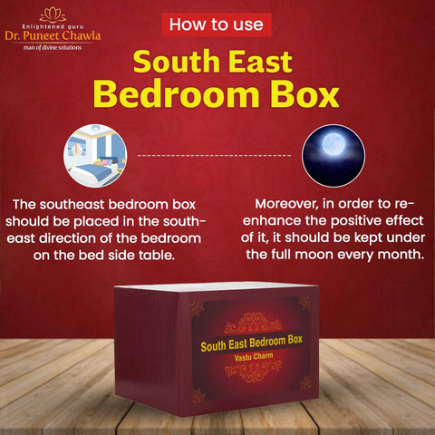 South East Bedroom Vastu Correction Box | Crystal and Stone