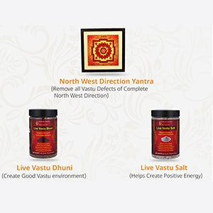 North West Underground Vastu Remedy - LiveVaastu