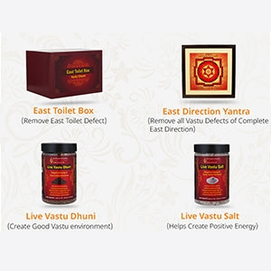 East Toilet Vastu Dosh Remedy - LiveVaastu