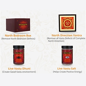 North Bedroom Vastu Remedy - LiveVaastu