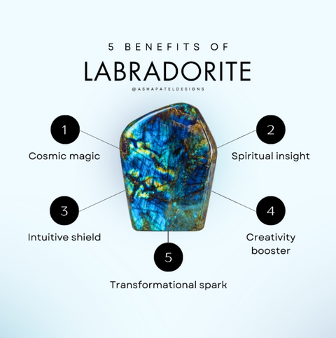 Labrodrite Stone Raw