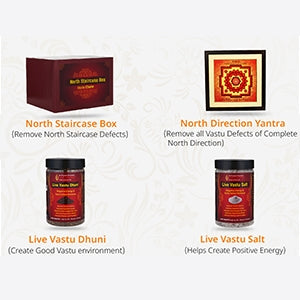 North Staircase Vastu Dosh Remedy - LiveVaastu