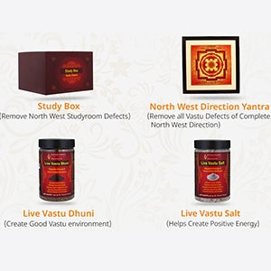 North West Study Room Vastu Remedy - LiveVaastu