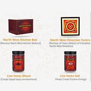 North West Kitchen Vastu Remedy - LiveVaastu