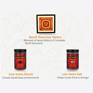 North Storeroom Vastu Dosh Remedy - LiveVaastu