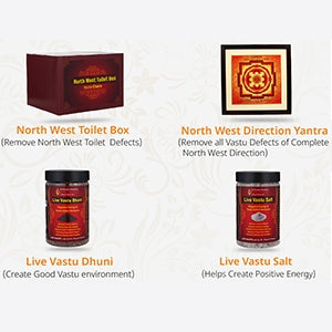 North West Toilet Vastu Remedy - LiveVaastu