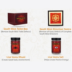 South West Toilet Vastu Remedy - LiveVaastu