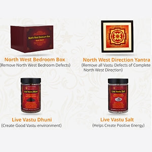 North West Bedroom Vastu Remedy - LiveVaastu