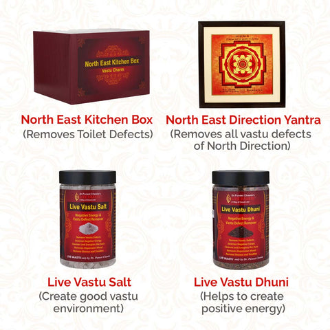 North East Kitchen Vastu Remedy