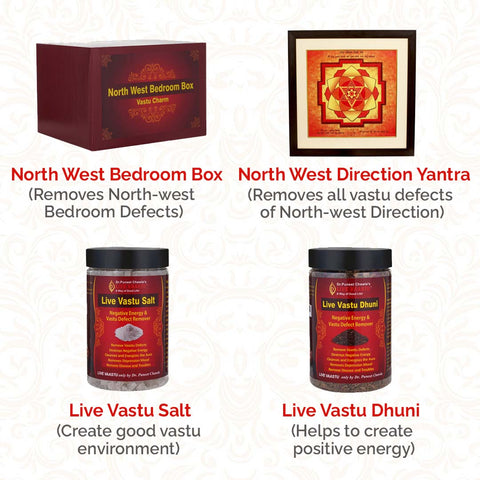 North West Bedroom Vastu Remedy