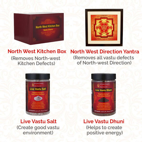 North West Kitchen Vastu Remedy