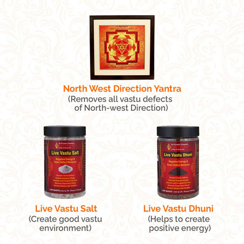 North West Underground Vastu Remedy