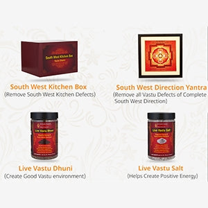 South West Kitchen Vastu Remedy - LiveVaastu