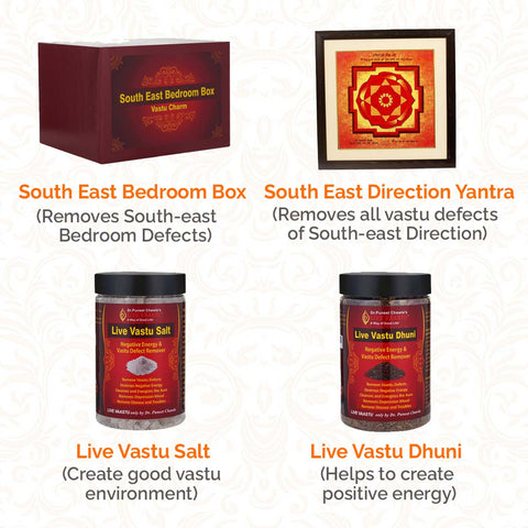 South East Bedroom Vastu Remedy
