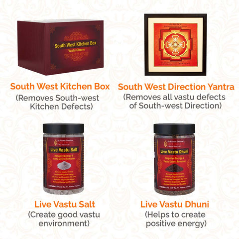 South West Kitchen Vastu Remedy