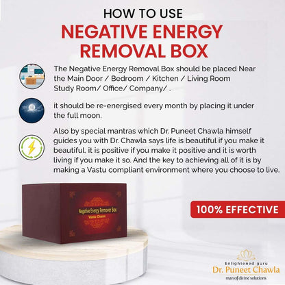 Live Vastu Negative Energy Removal Box Special Crystal and Stone - LiveVaastu