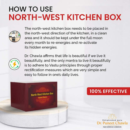 NORTH WEST KITCHEN BOX - LiveVaastu