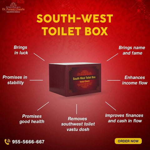 SOUTH WEST TOILET BOX - LiveVaastu