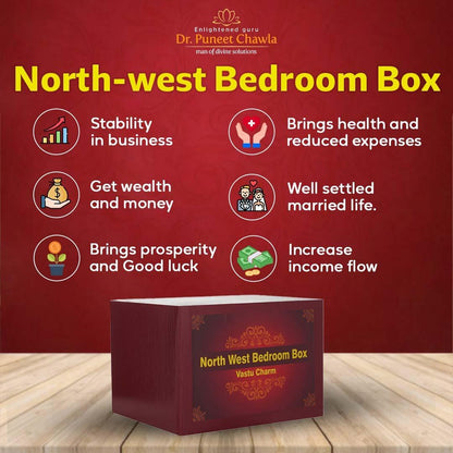 NORTH WEST BEDROOM BOX - LiveVaastu