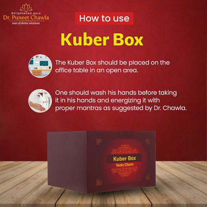 Kuber Box - LiveVaastu