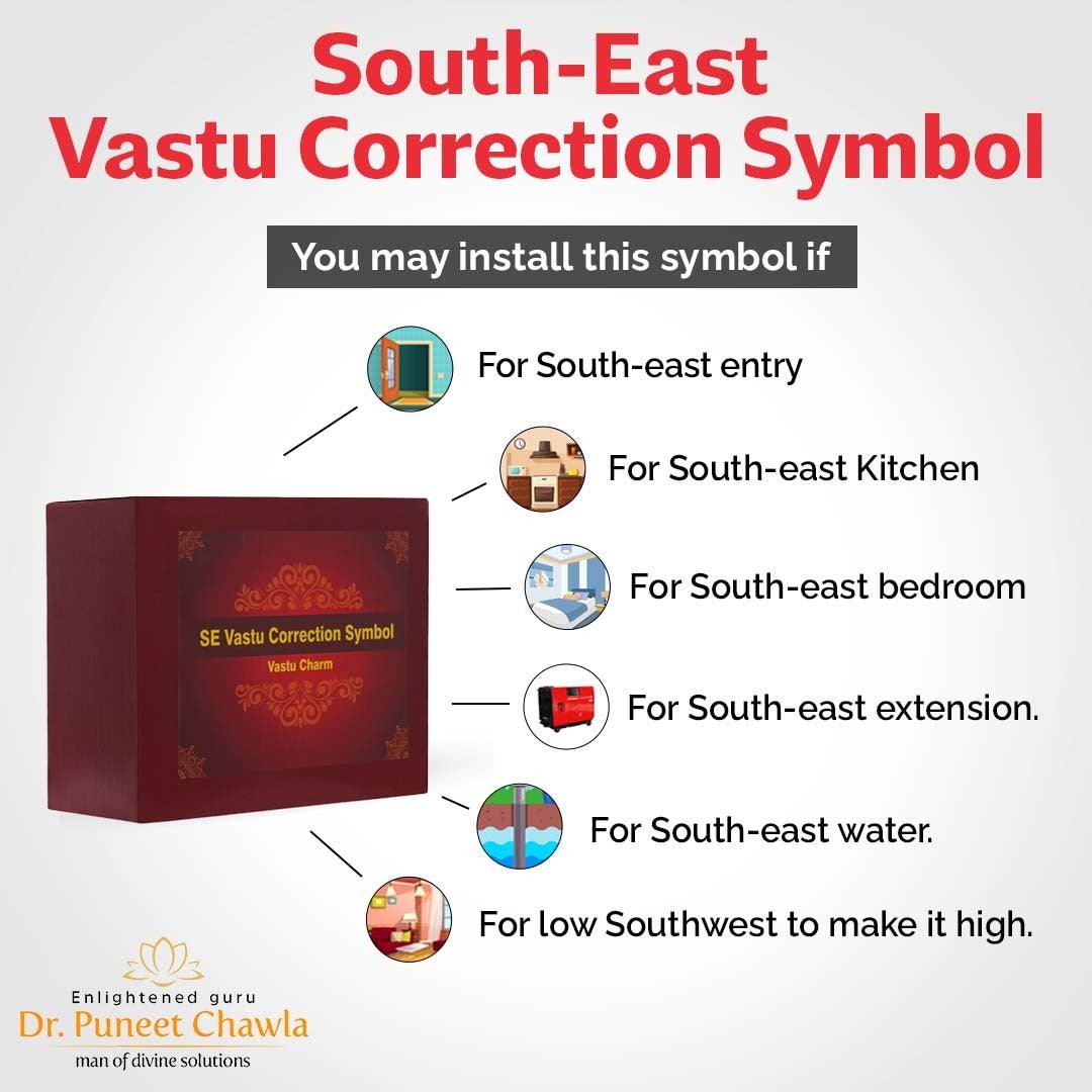 South East Vastu Correction Symbol - LiveVaastu