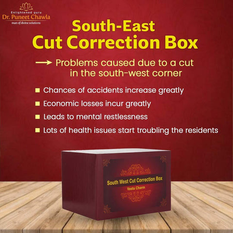 South East Cut Correction Box - LiveVaastu