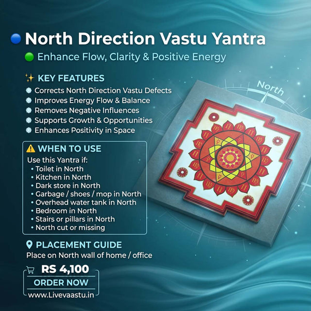 North Direction Yantra | North direction Vastu remedy Kitchen Bedroom ...