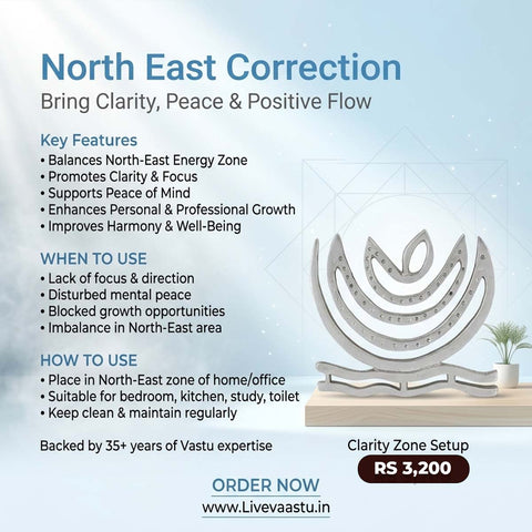 North East Correction Symbol for Home, Bedroom Kitchen, Toilet..