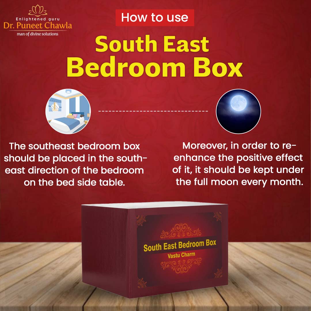 South East Bedroom Box